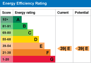 EPC Graph